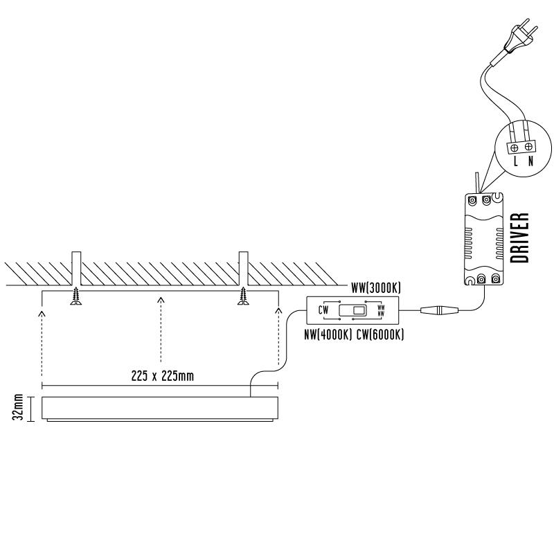 LED panel falon kívüli 18W / PSSF / SMD / 3000K - 4000K - 6000K / WH - LPL434 6