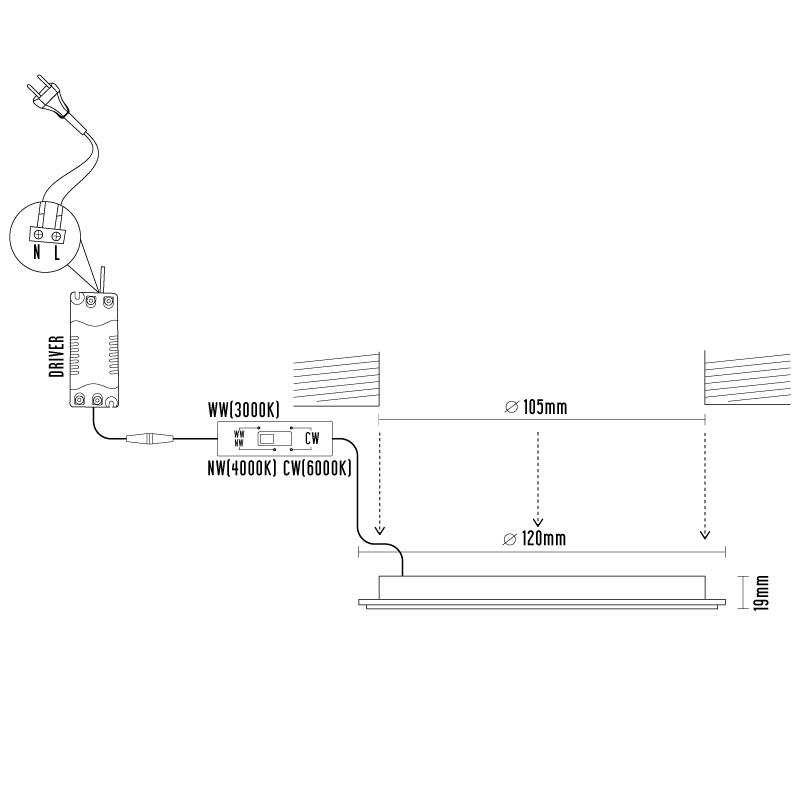 LED beépített panel 6W / PR / SMD / 3000K - 4000K - 6000K / WH - LPL131