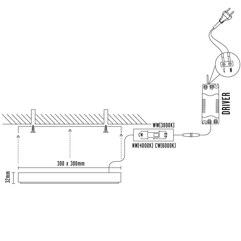 LED panel falon kívüli 24W / PSSF / SMD / 3000K - 4000K - 6000K / WH - LPL435 6